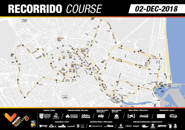 Valencia Marathon Course 2018