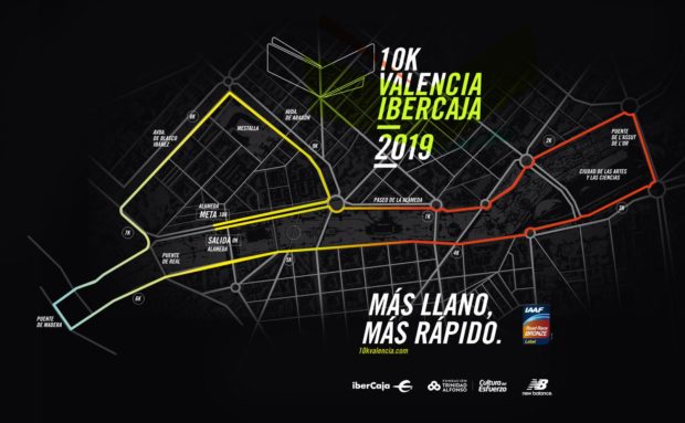 Recorrido 10K Valencia Ibercaja 2019