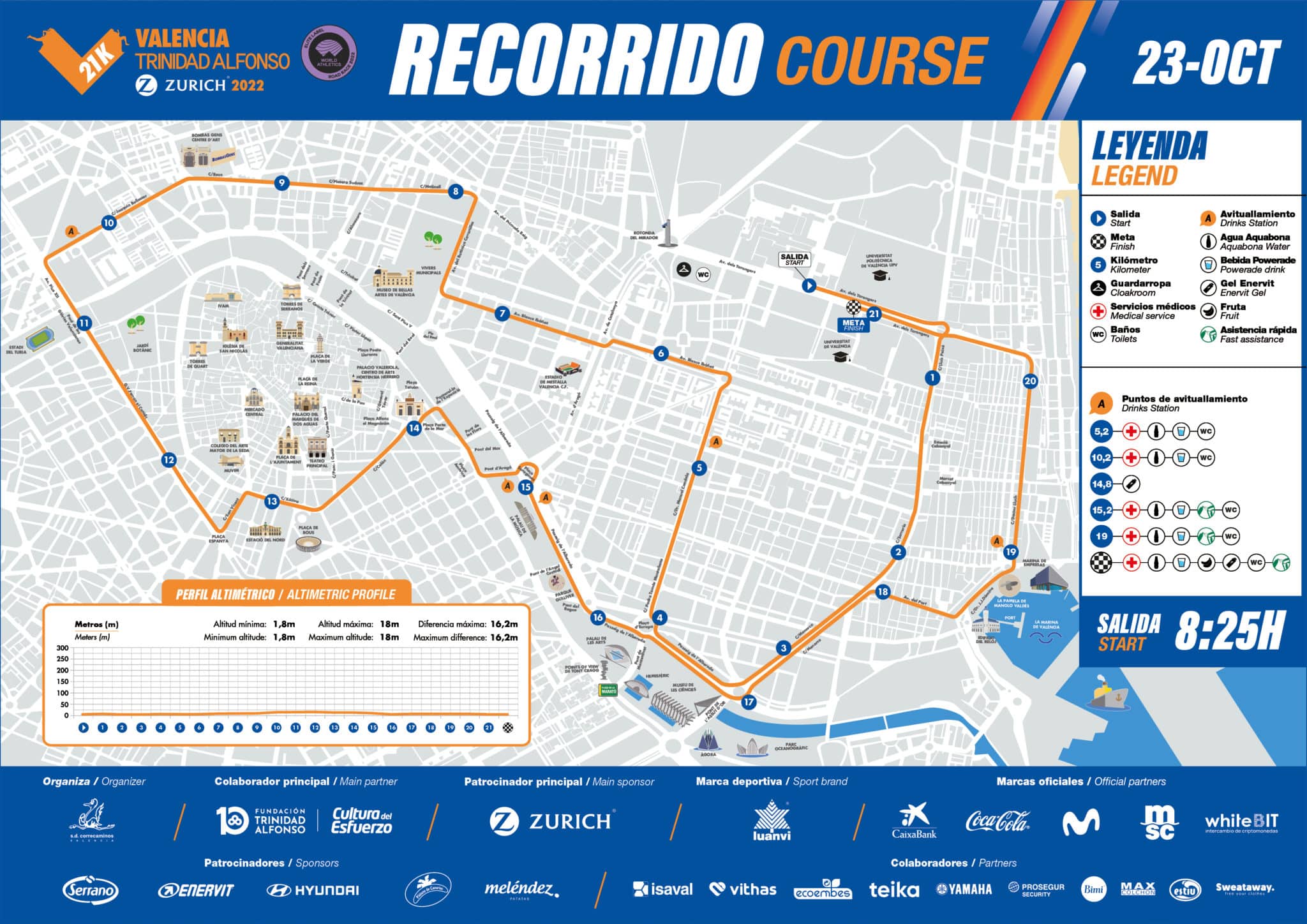 agitación exagerar por favor confirmar Recorrido | Medio Maratón Valencia 2021