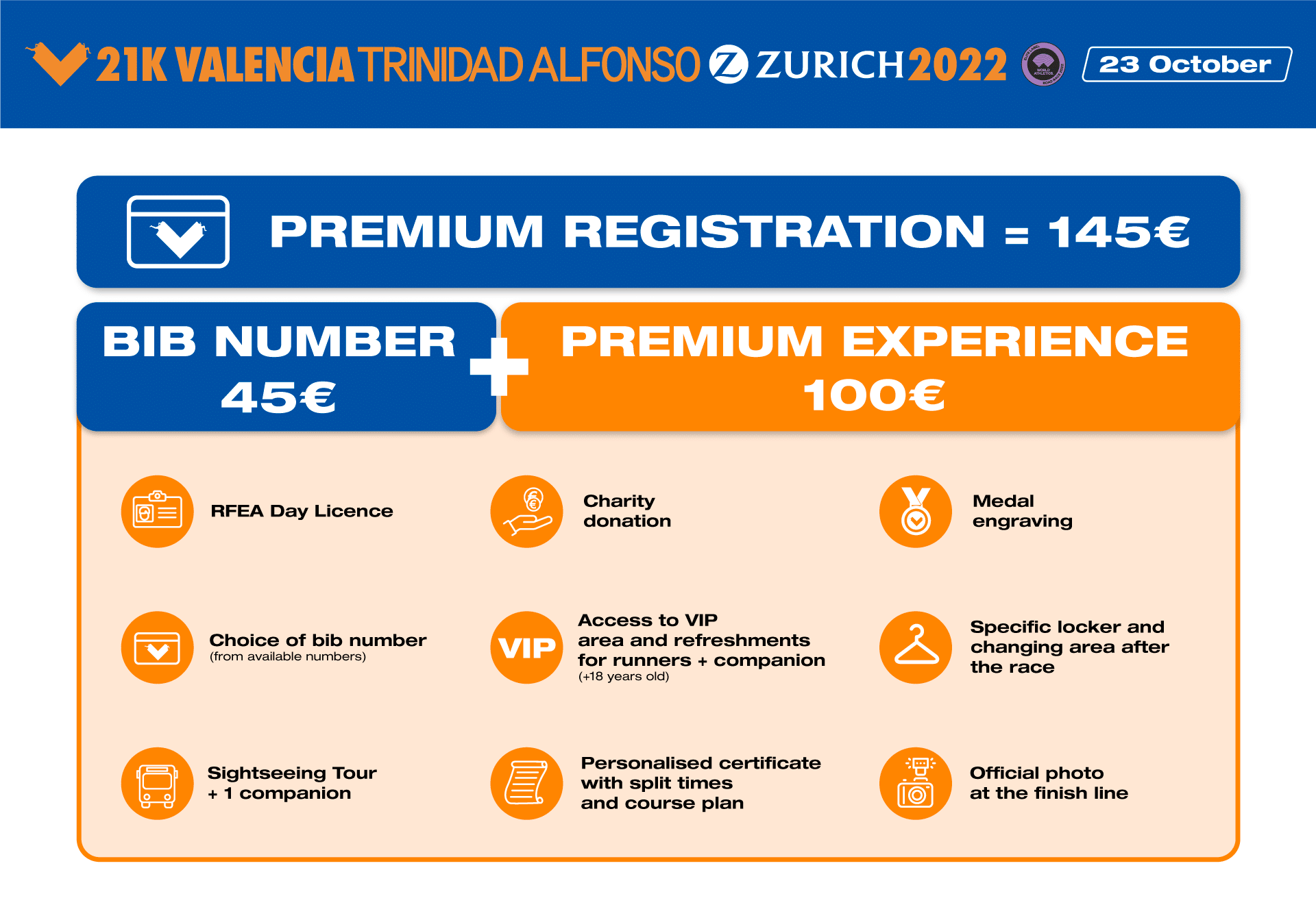 Premium Registration