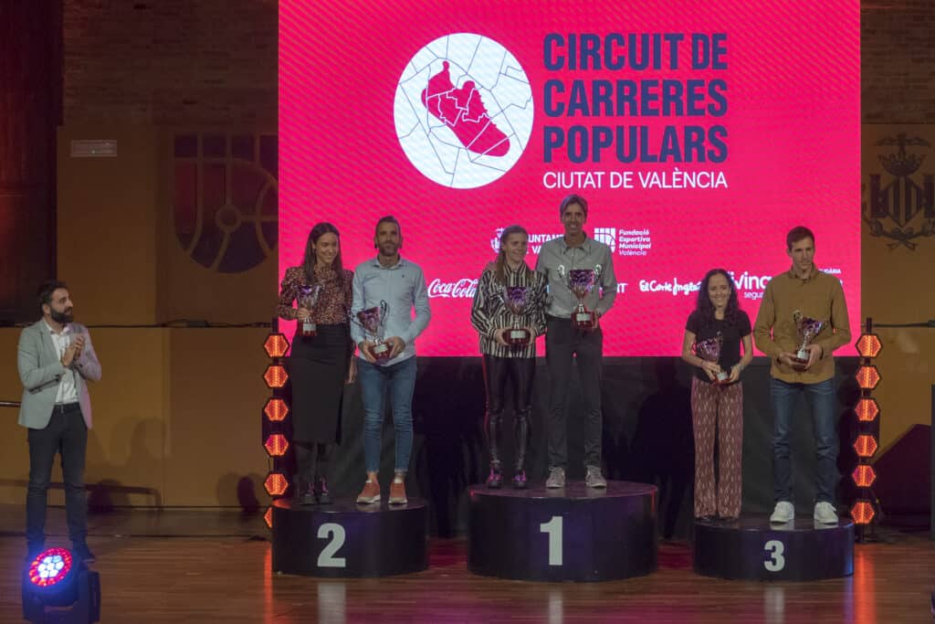 Gala Circuito